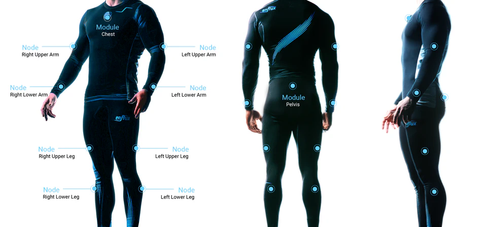 Enflux / motion capture clothing.